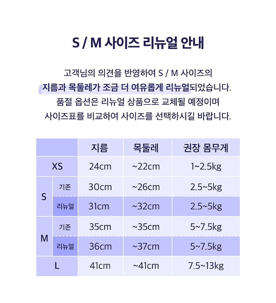 닥터설 각도조절 넥카라 (옐로우/블루/네이비)-상품이미지-0